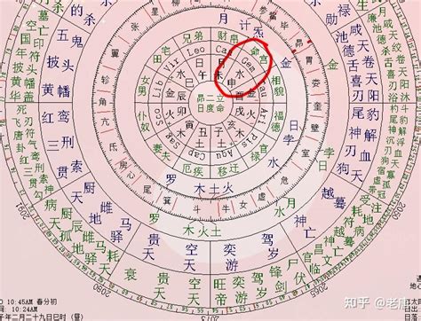 孤辰 意思|【孤辰 意思】孤辰寡宿的殘忍真相：看懂命盤，化解孤獨運命！